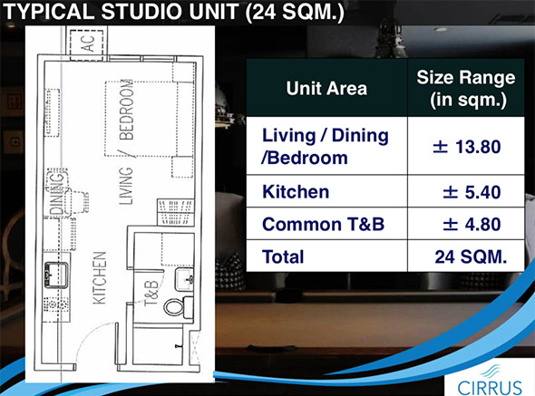 Cirrus by RLC Residences