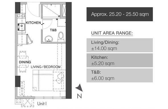Galleria Residences Cebu by RLC Residences
