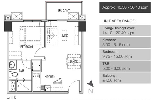 Galleria Residences Cebu by RLC Residences