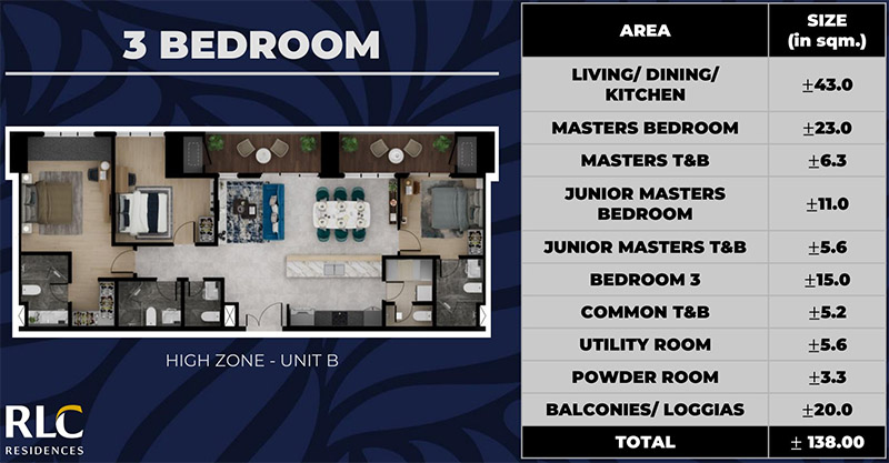 Mantawi Residences in Mandaue City Cebu by Robinsons Land