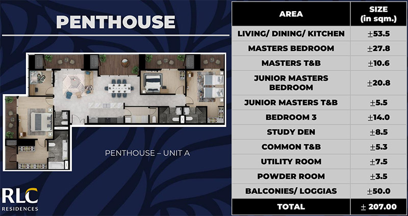 Mantawi Residences in Mandaue City Cebu by Robinsons Land