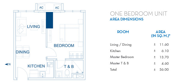 The Sapphire Bloc by RLC Residences