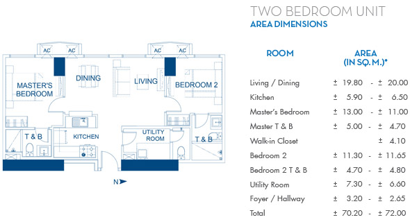 The Sapphire Bloc by RLC Residences